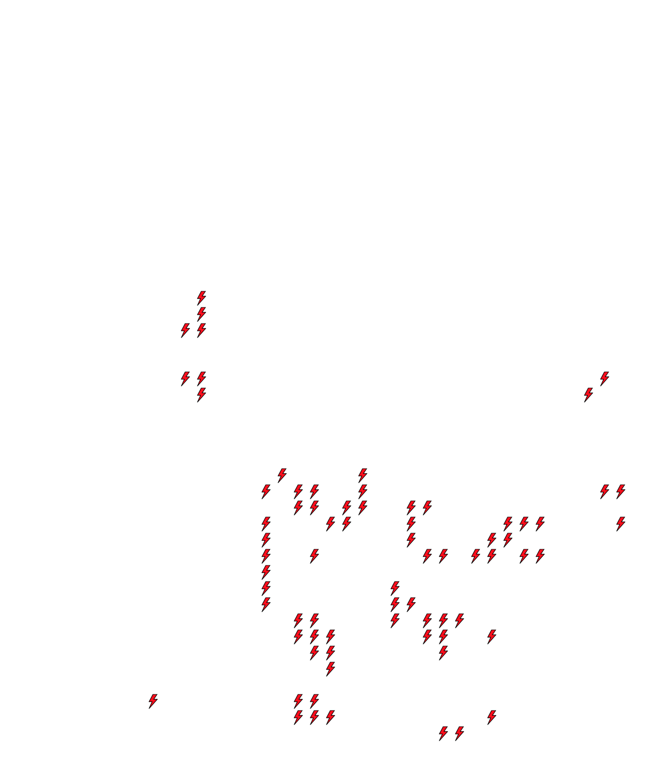 Lighthing Layer