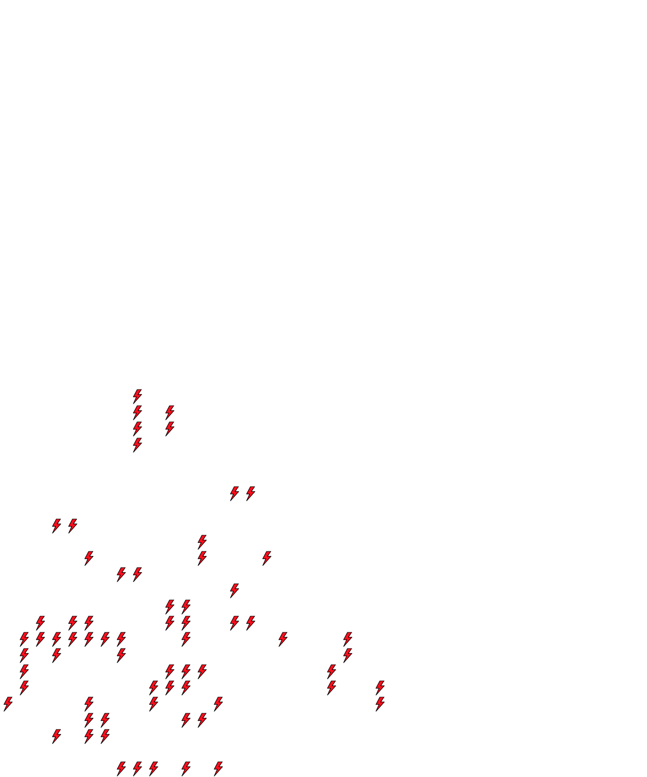 Lighthing Layer