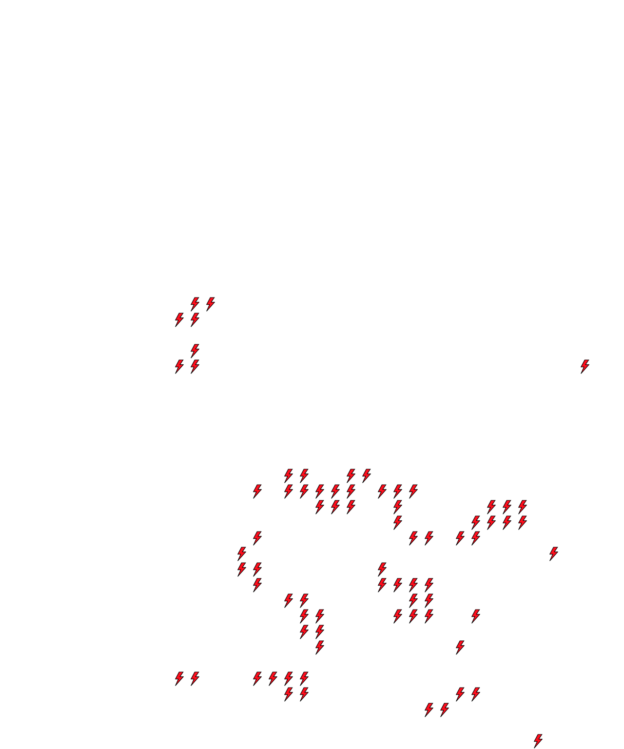 Lighthing Layer