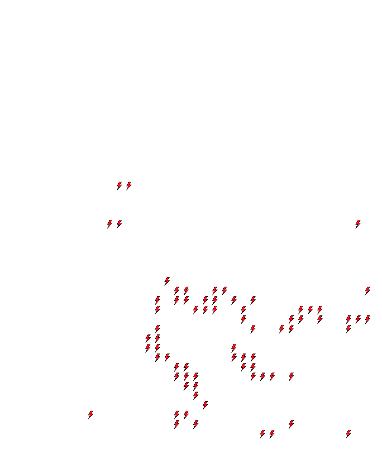 Lighthing Layer