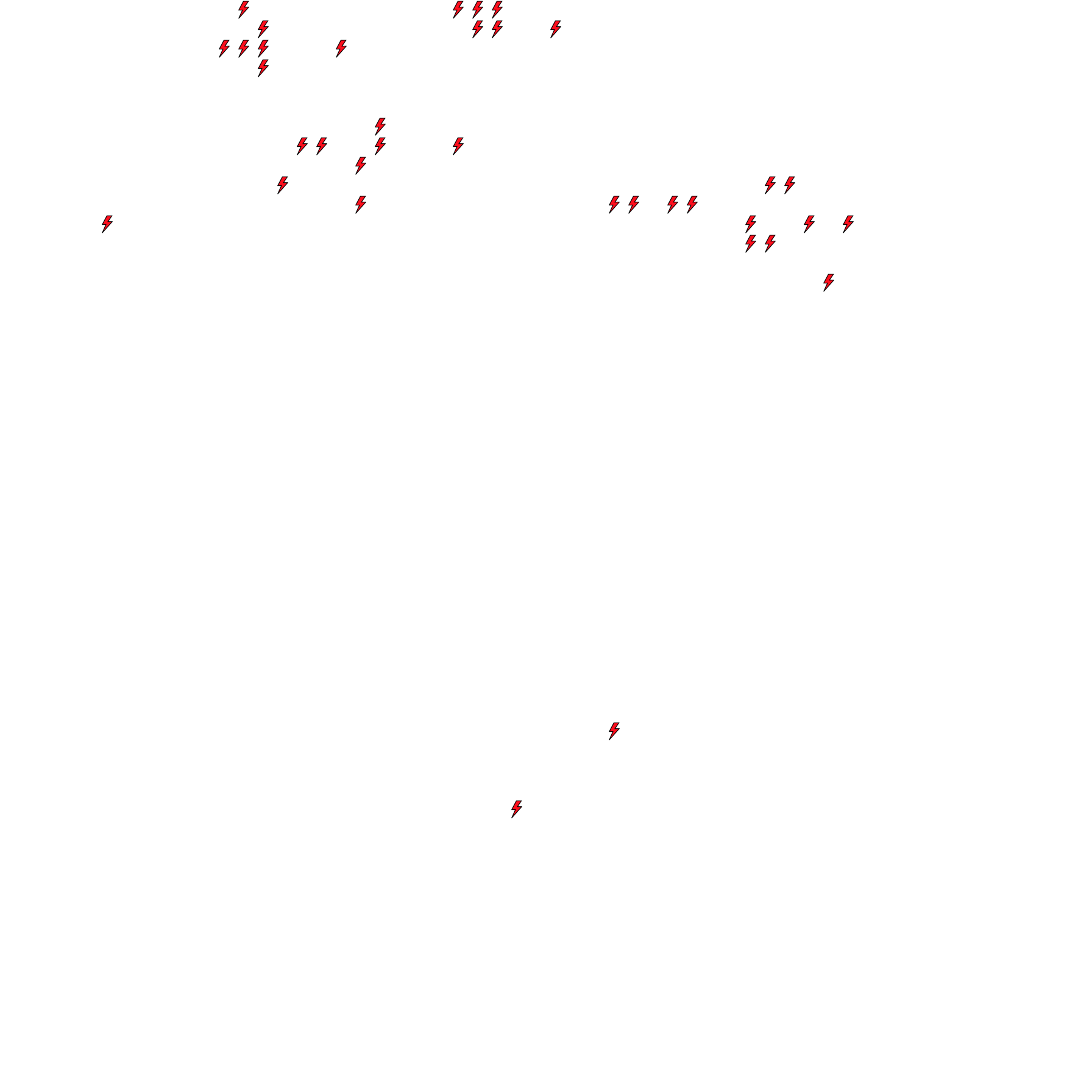 Lighthing Layer