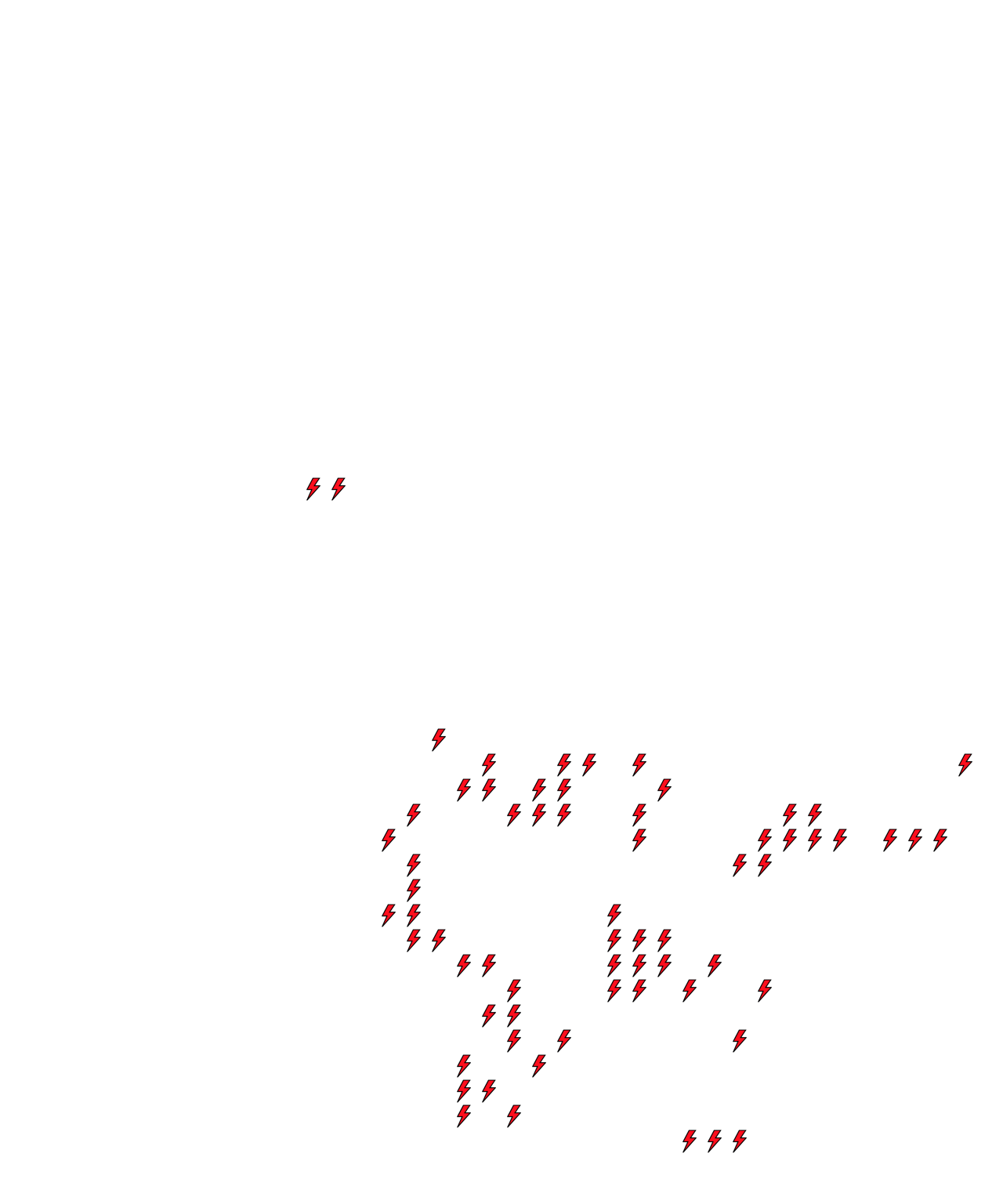 Lighthing Layer