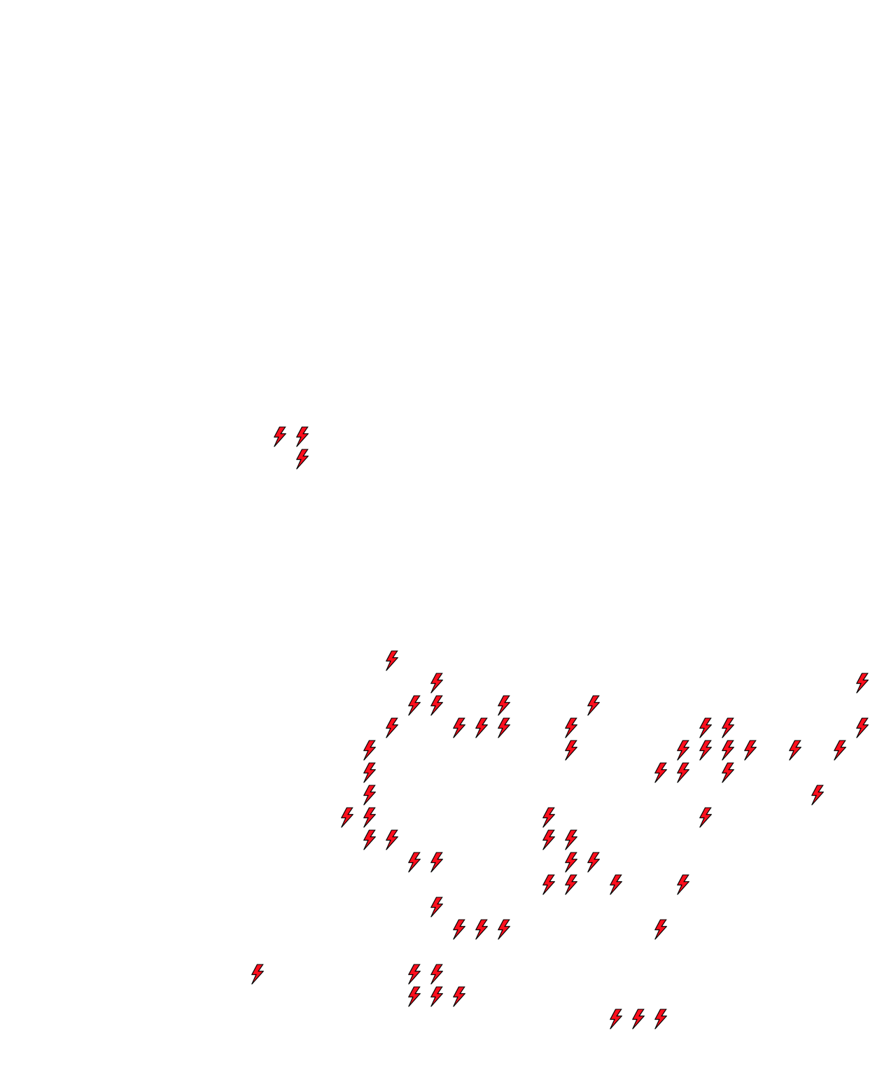 Lighthing Layer