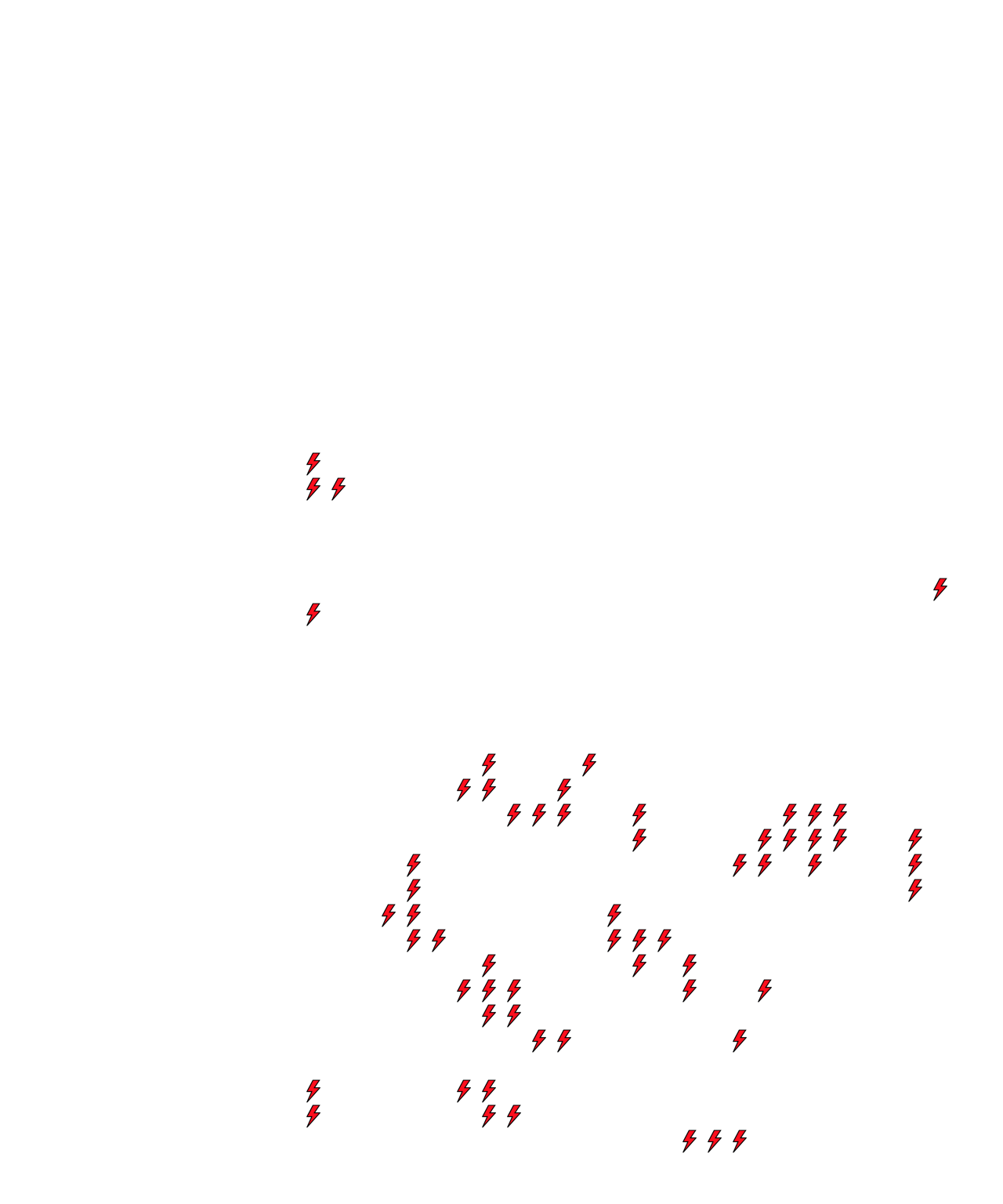 Lighthing Layer