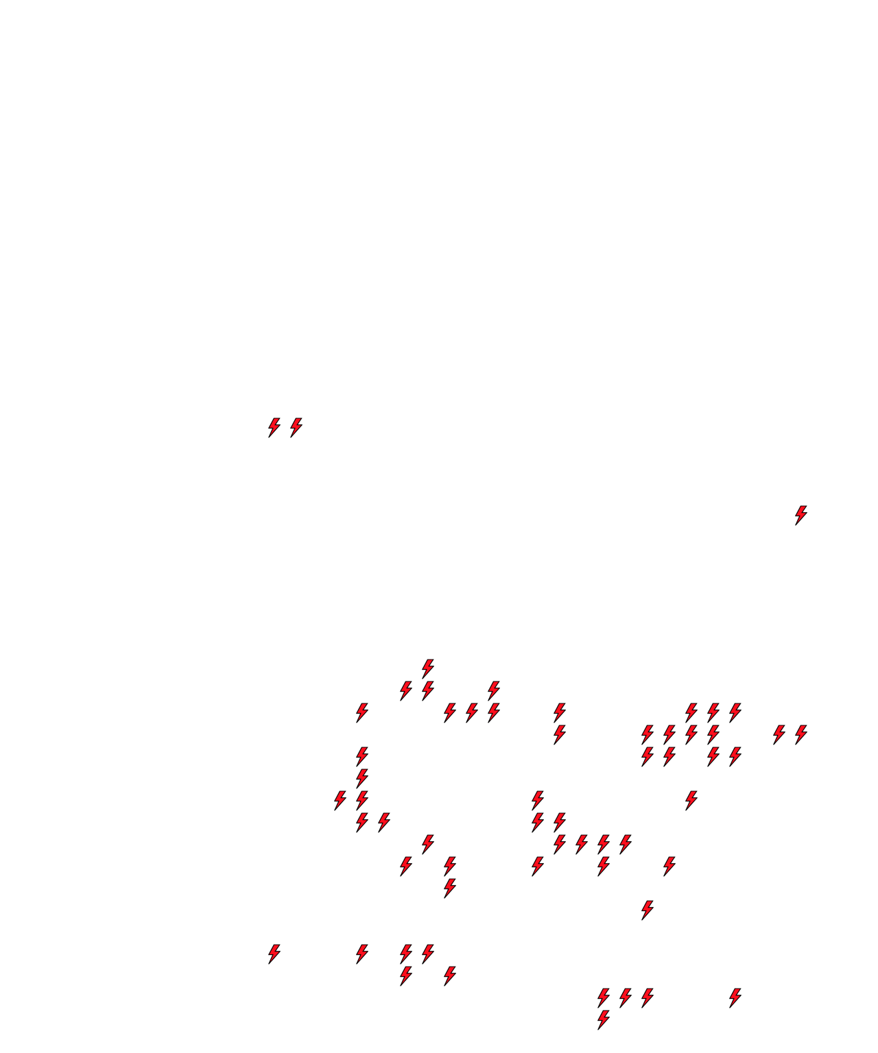 Lighthing Layer