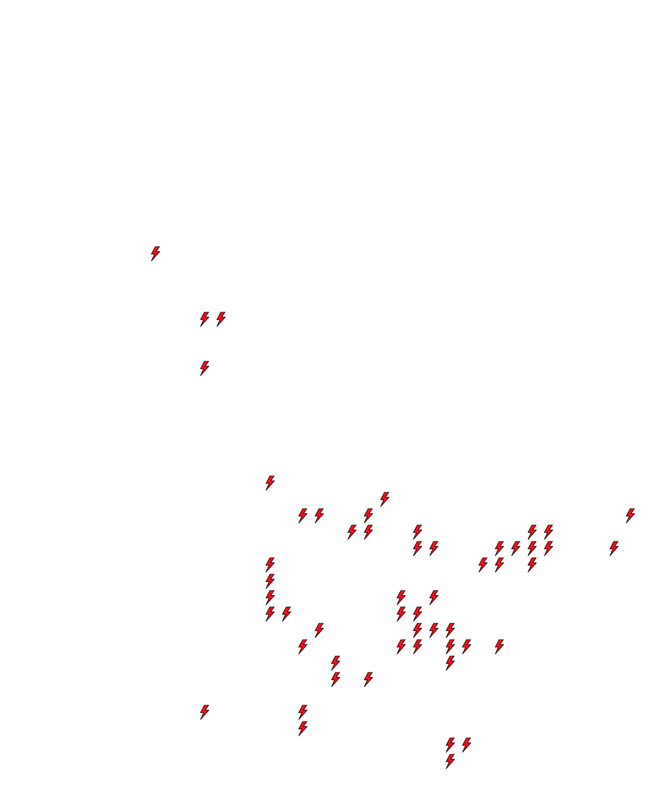Lighthing Layer