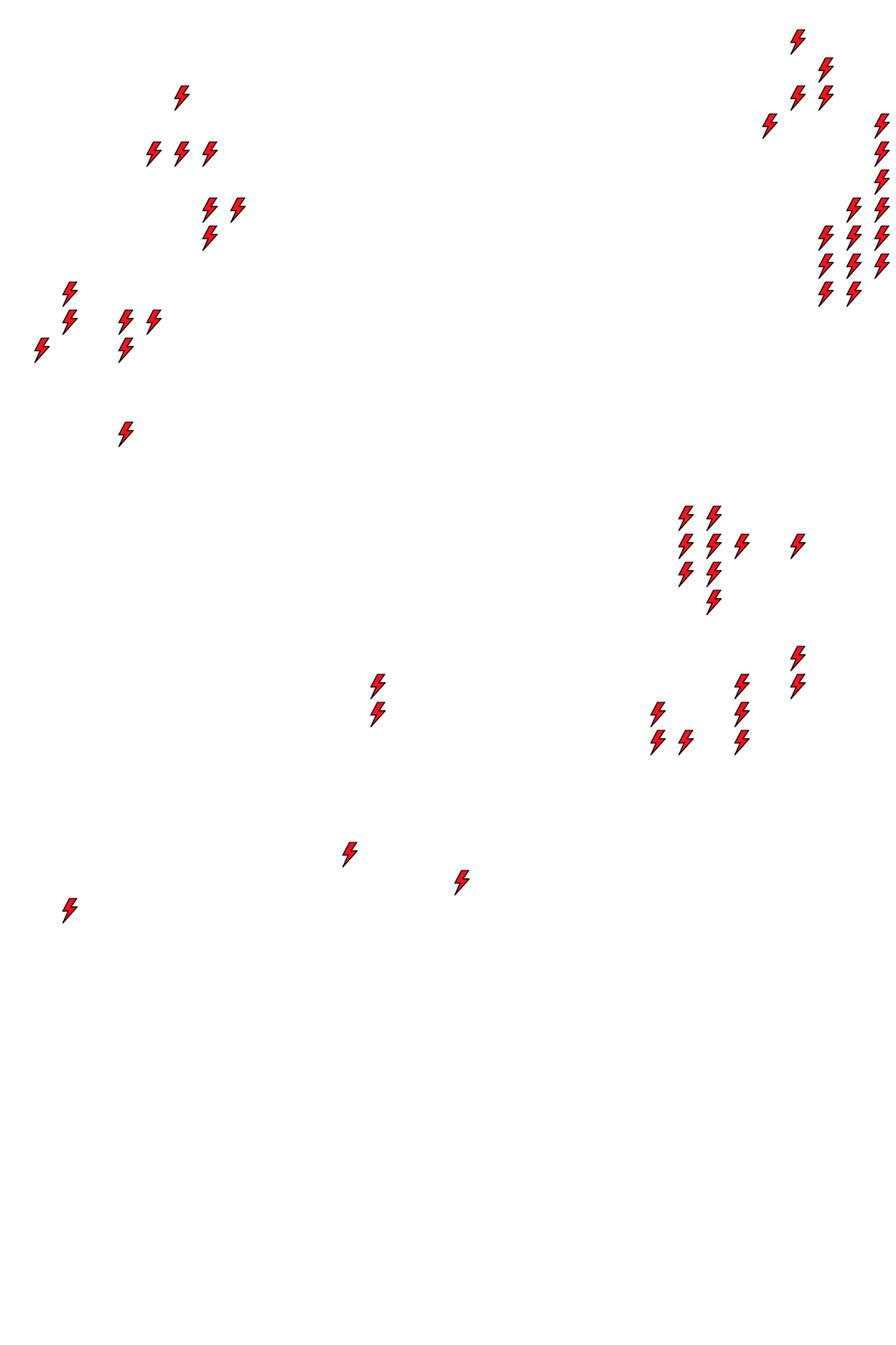 Lighthing Layer
