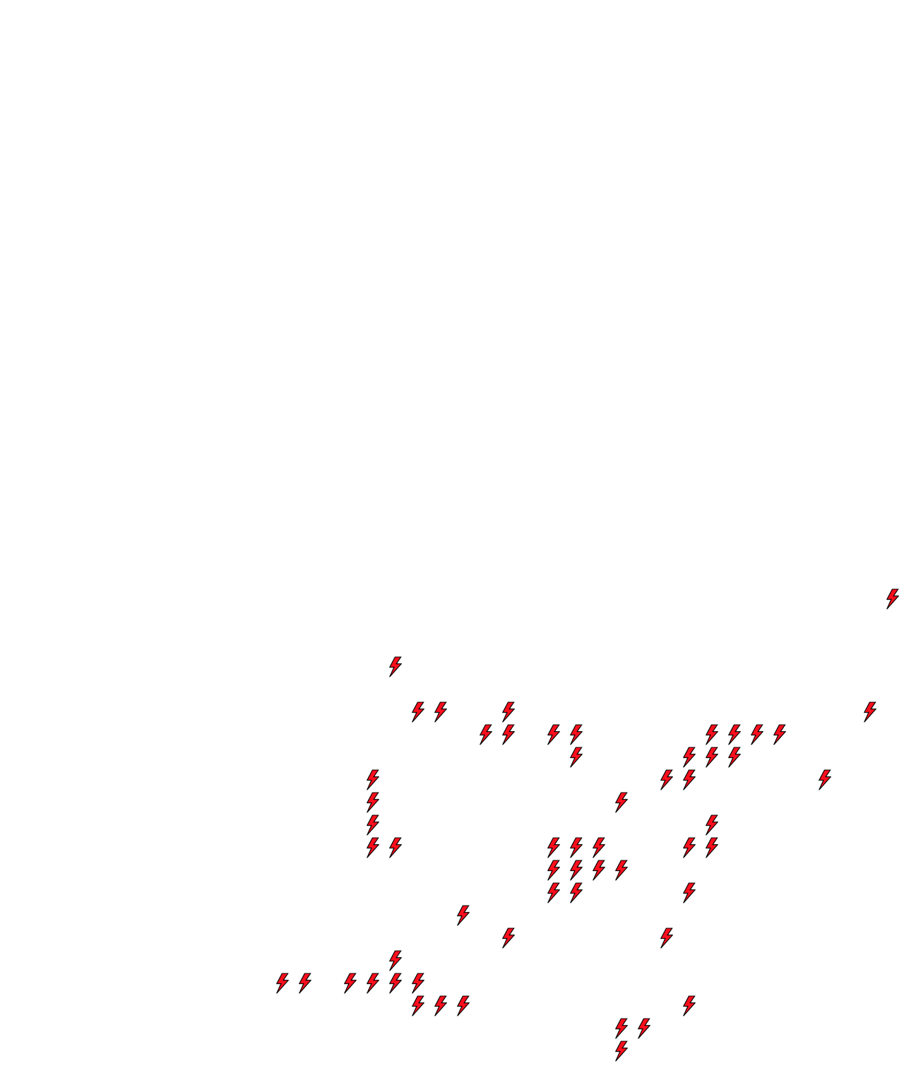 Lighthing Layer