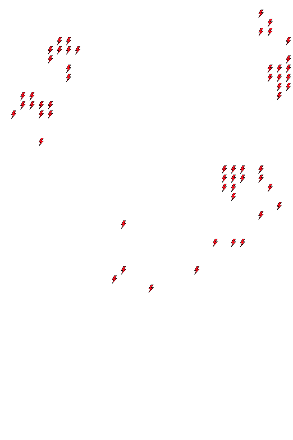 Lighthing Layer