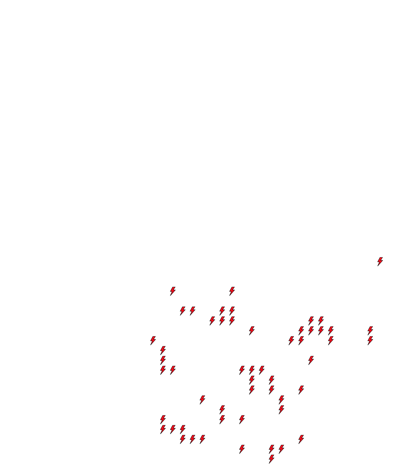 Lighthing Layer