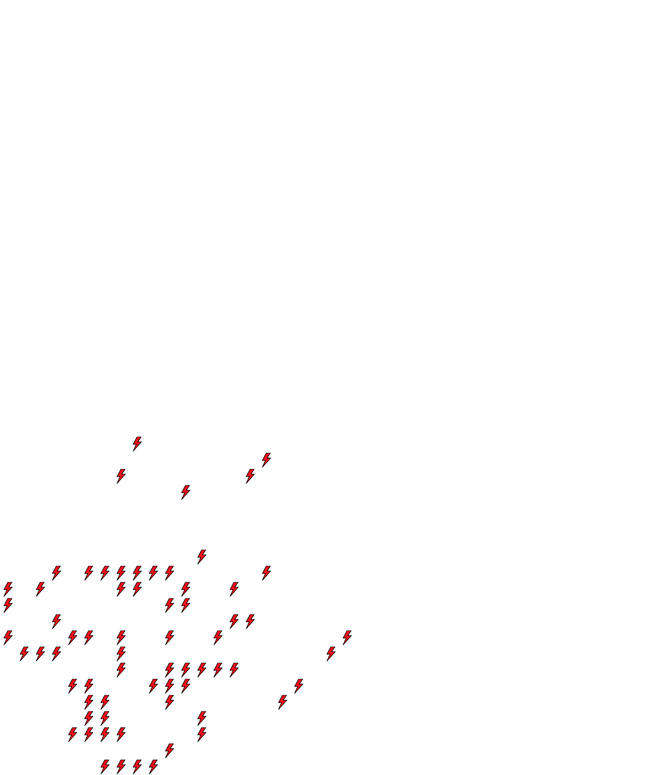 Lighthing Layer