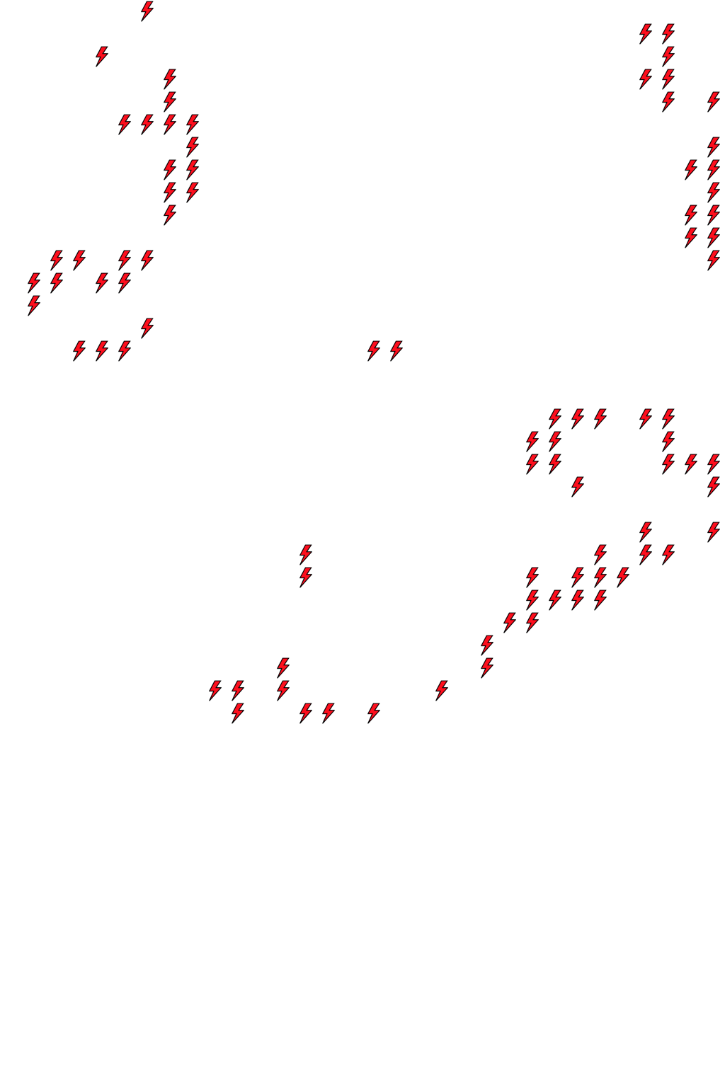 Lighthing Layer