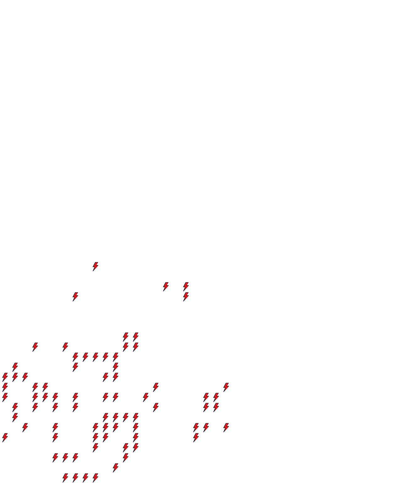 Lighthing Layer