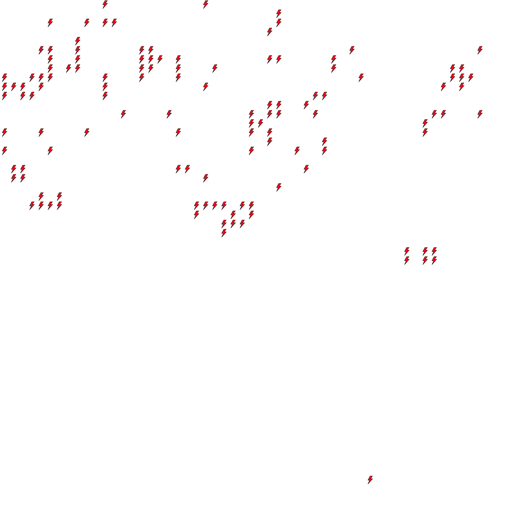 Lighthing Layer