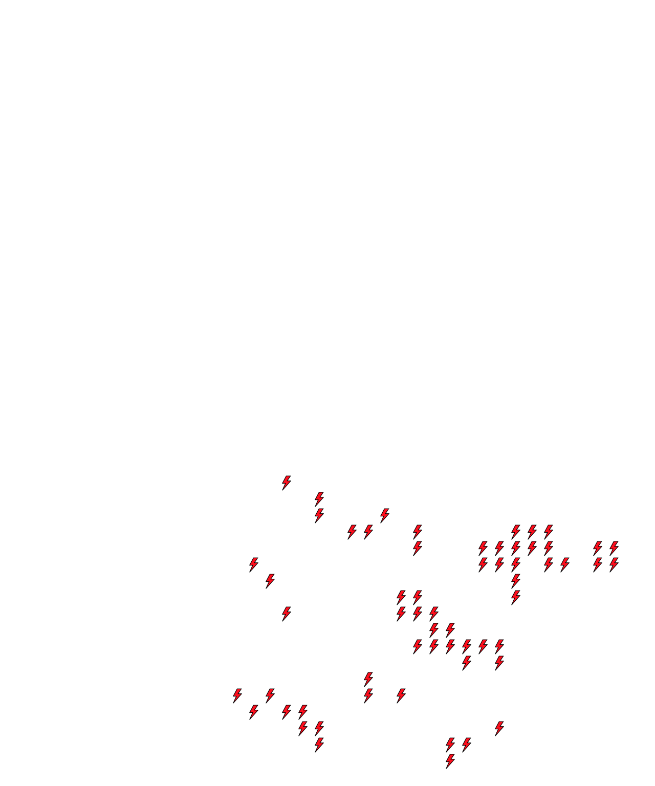Lighthing Layer