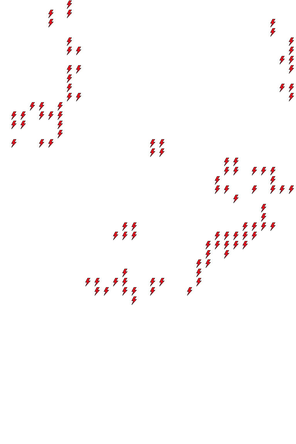 Lighthing Layer