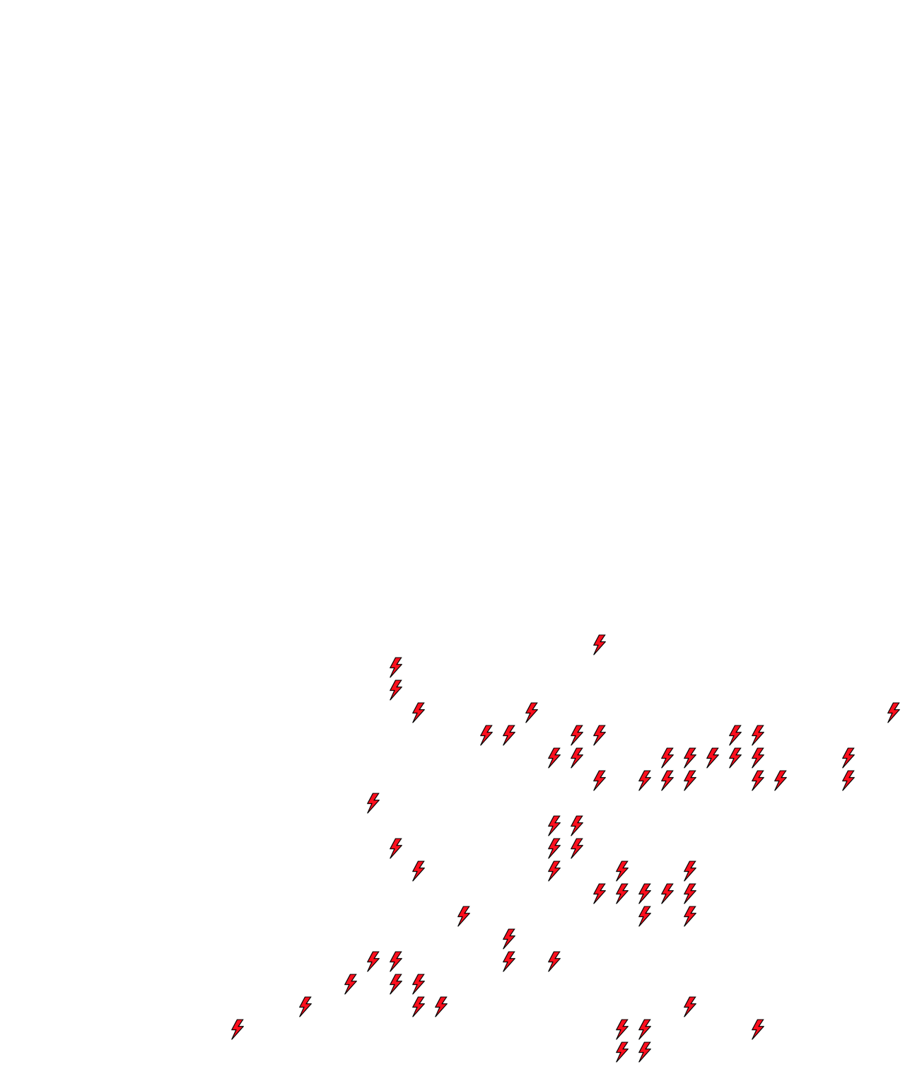 Lighthing Layer