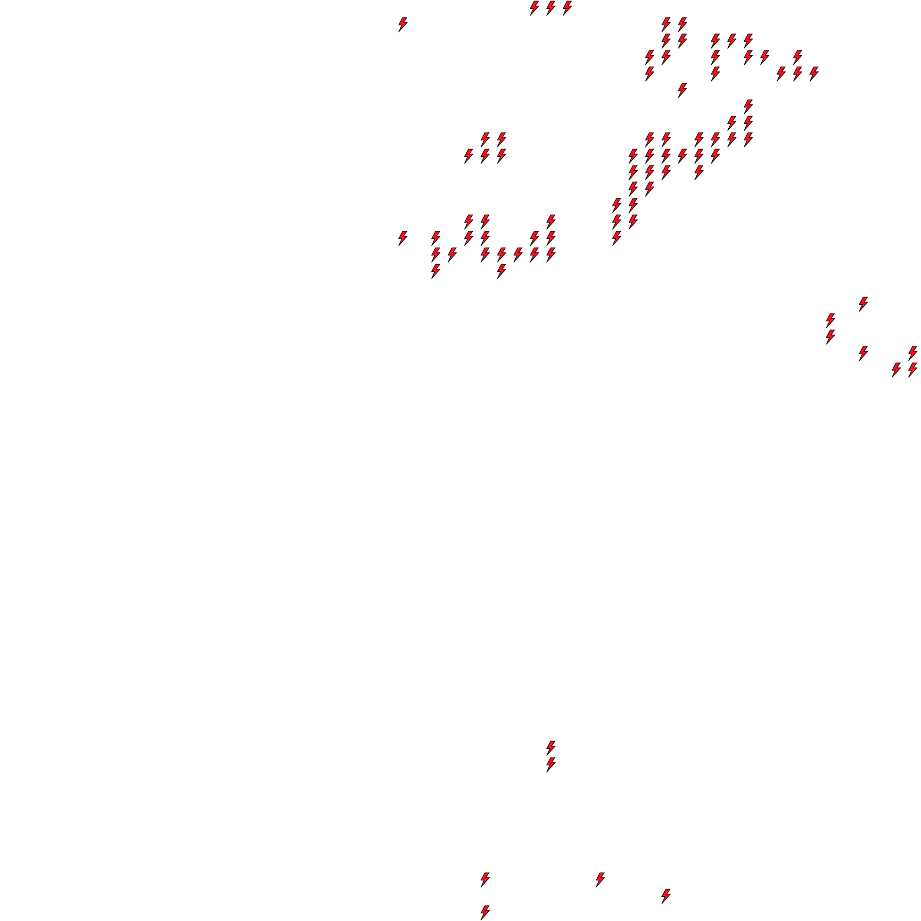 Lighthing Layer
