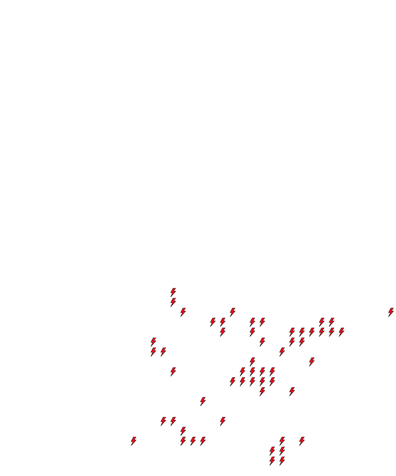 Lighthing Layer