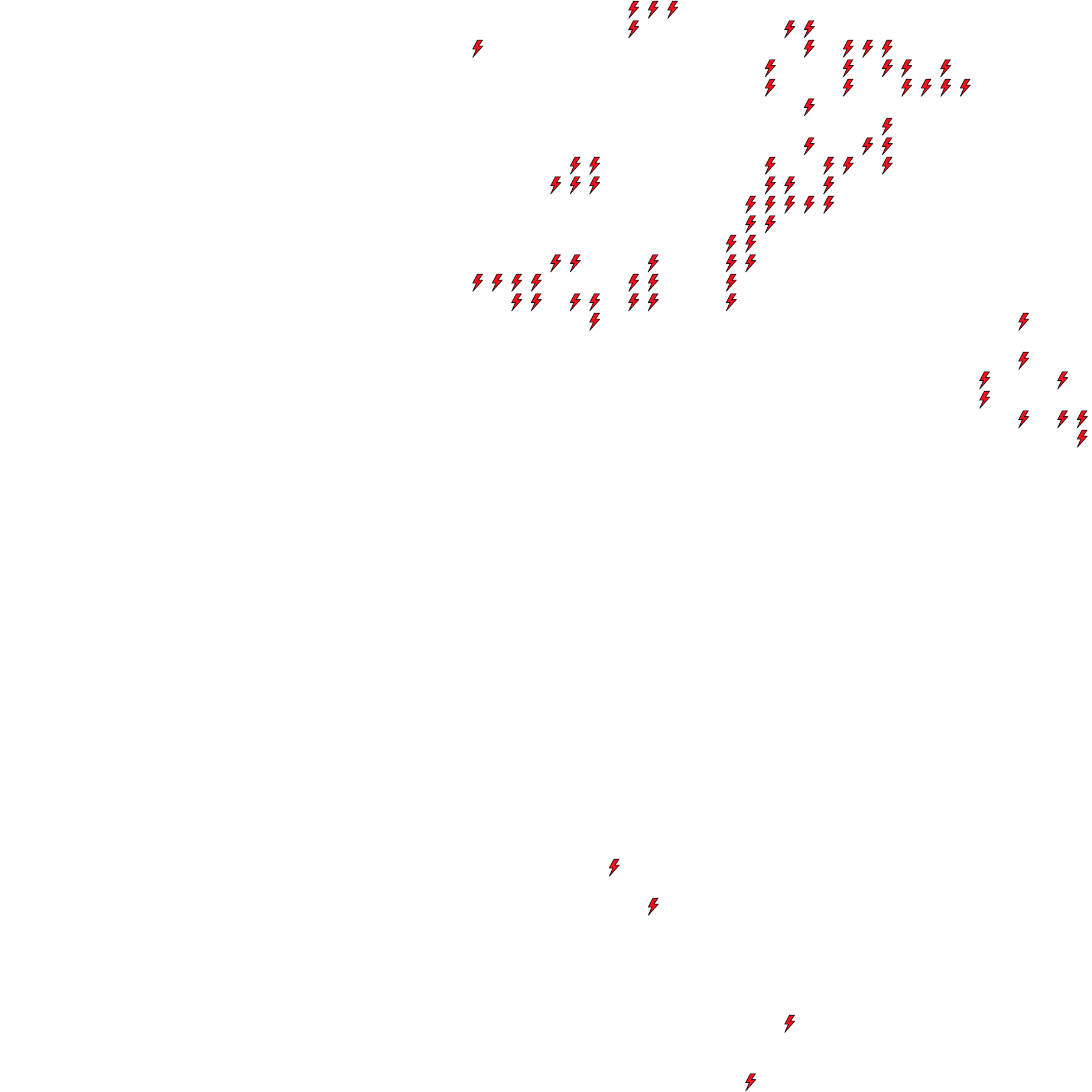 Lighthing Layer