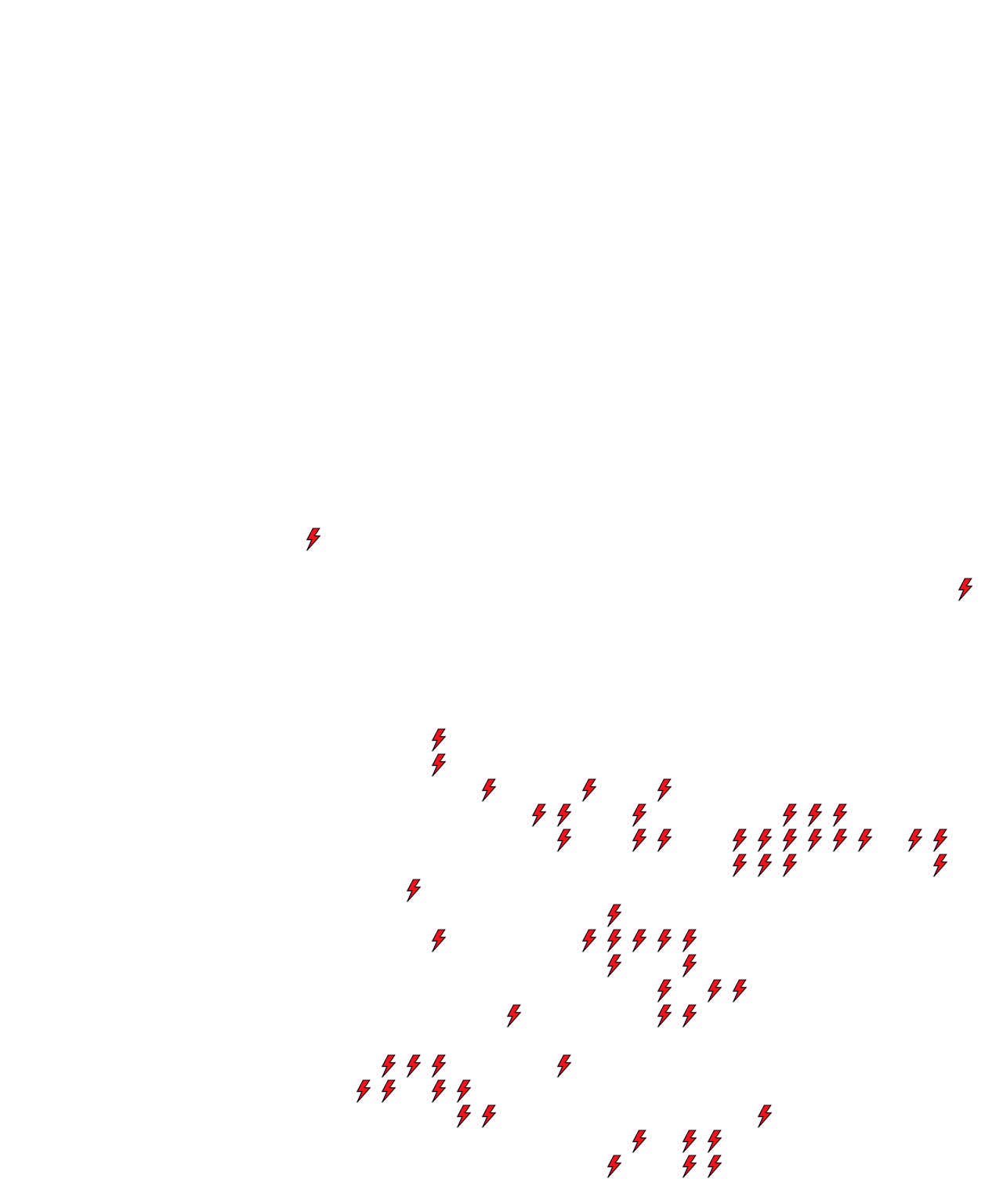 Lighthing Layer