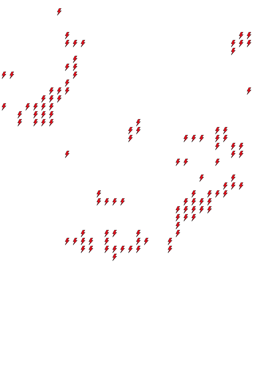 Lighthing Layer