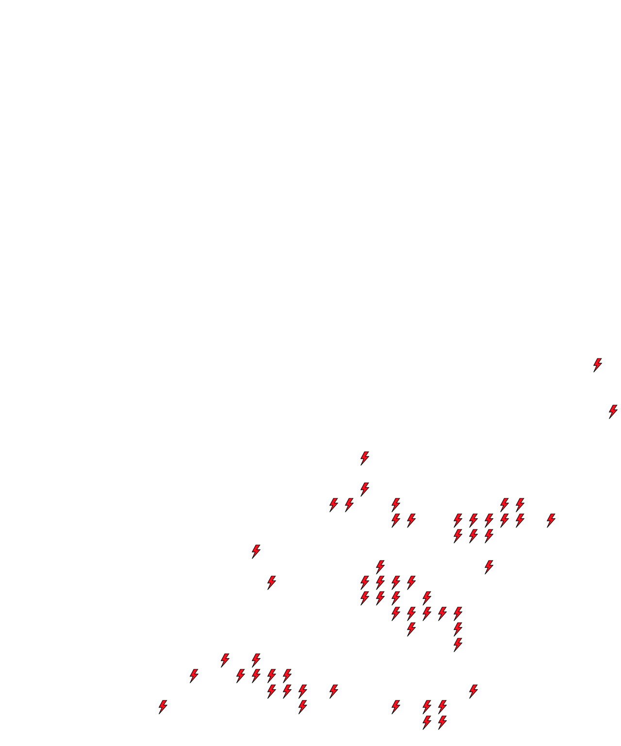 Lighthing Layer