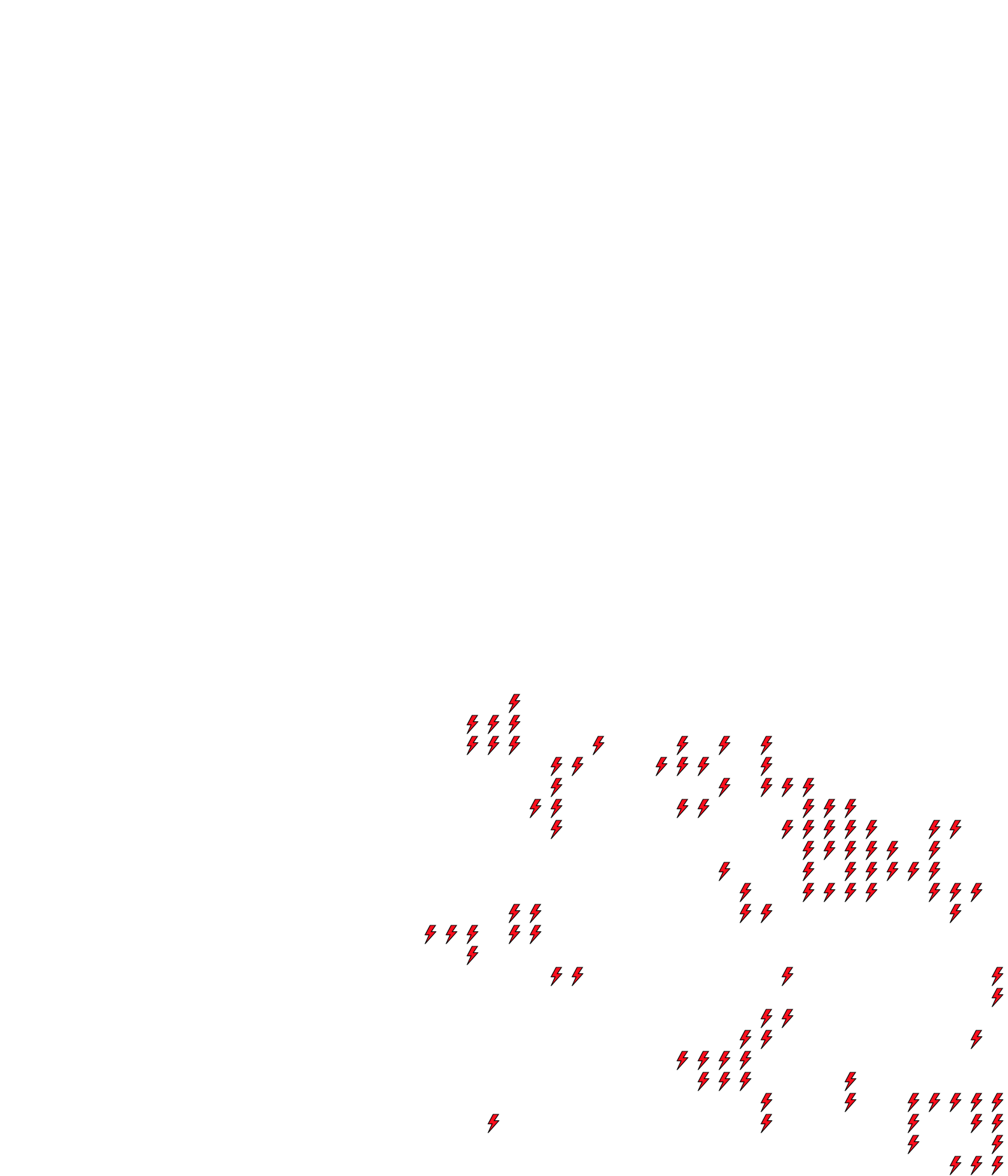 Lighthing Layer