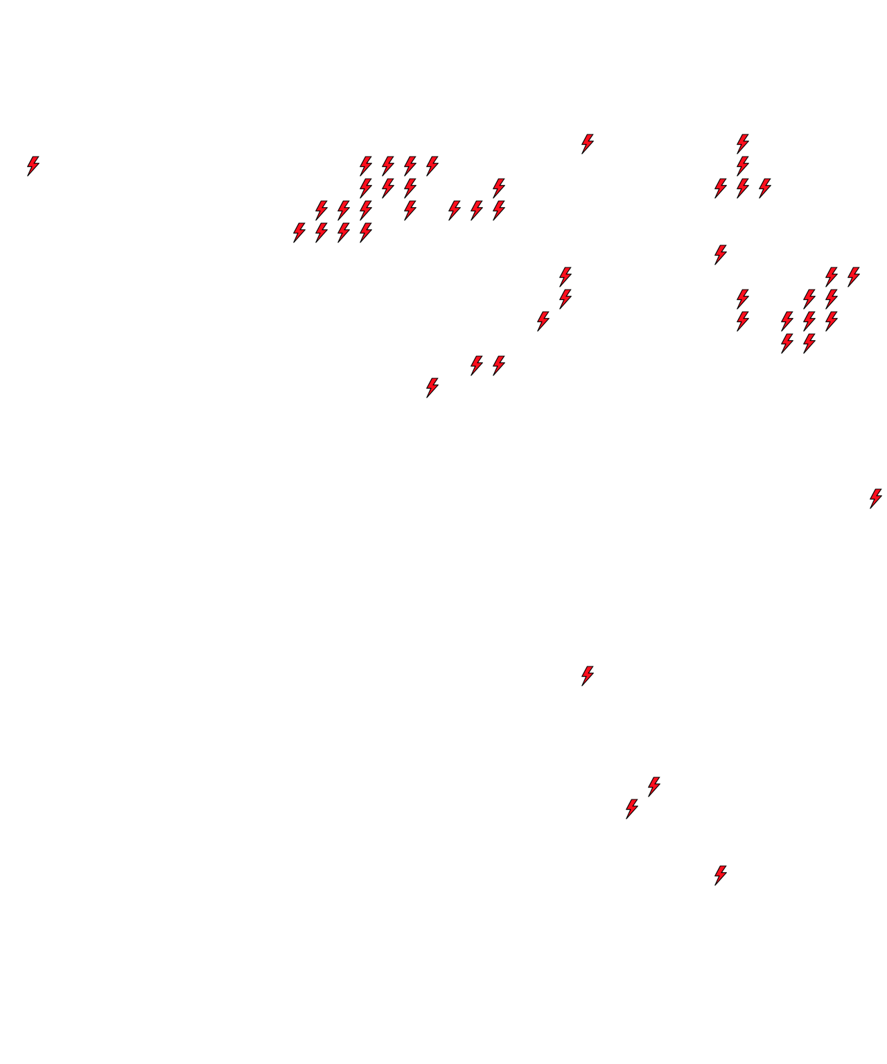Lighthing Layer