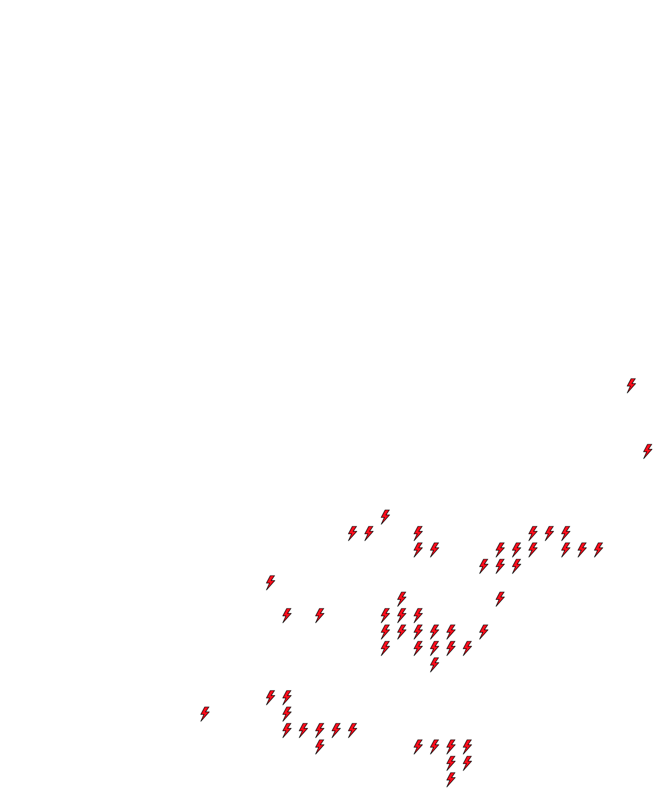 Lighthing Layer