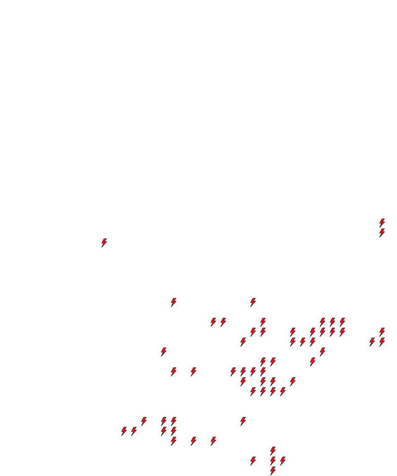 Lighthing Layer