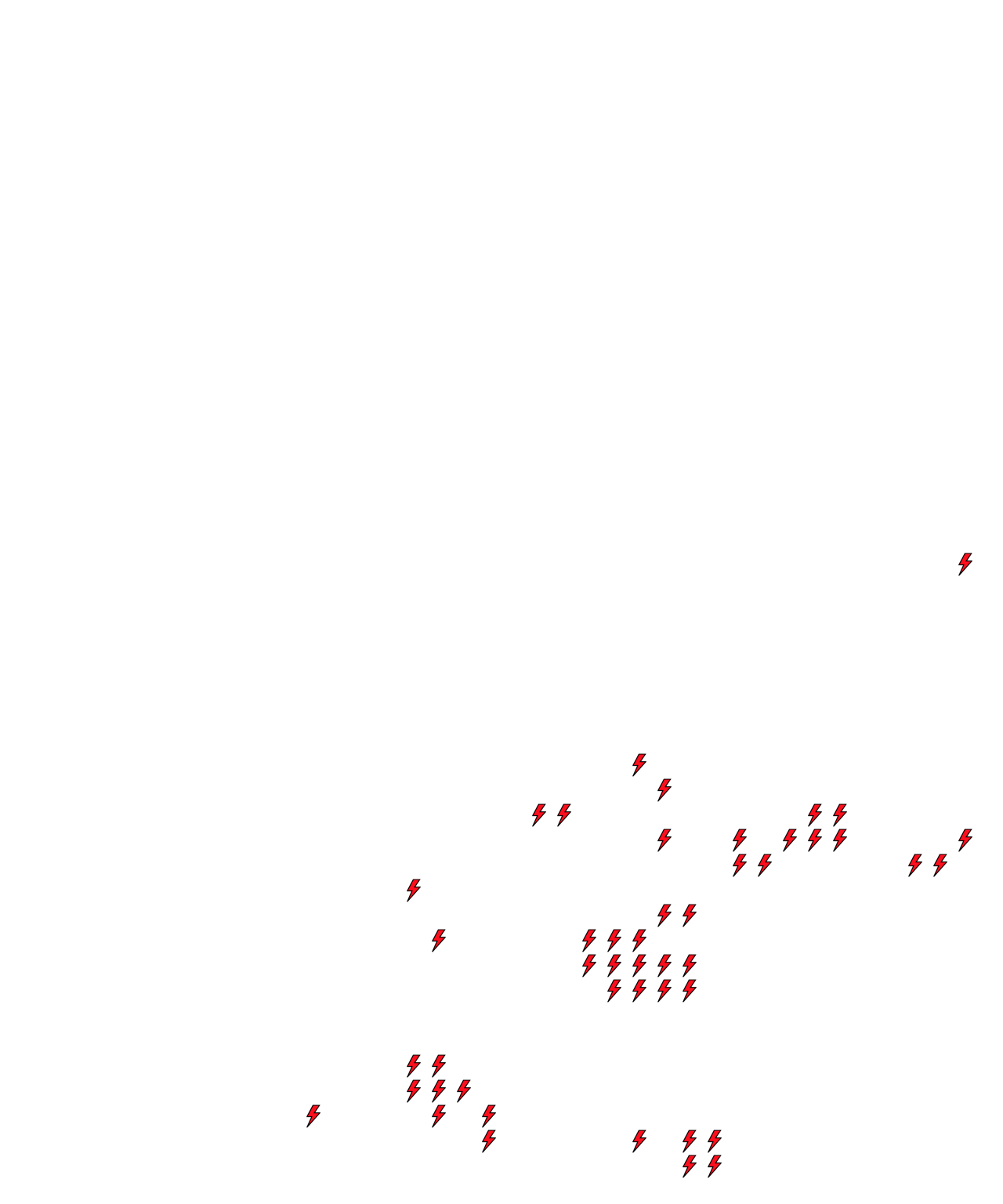 Lighthing Layer