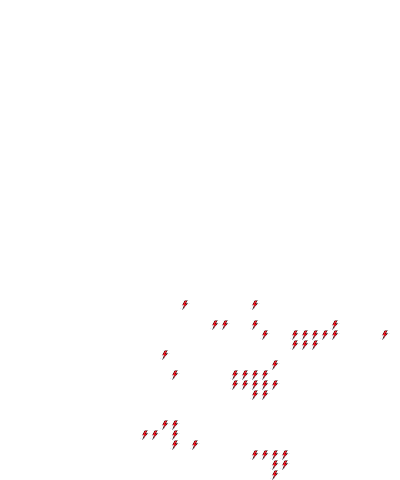 Lighthing Layer