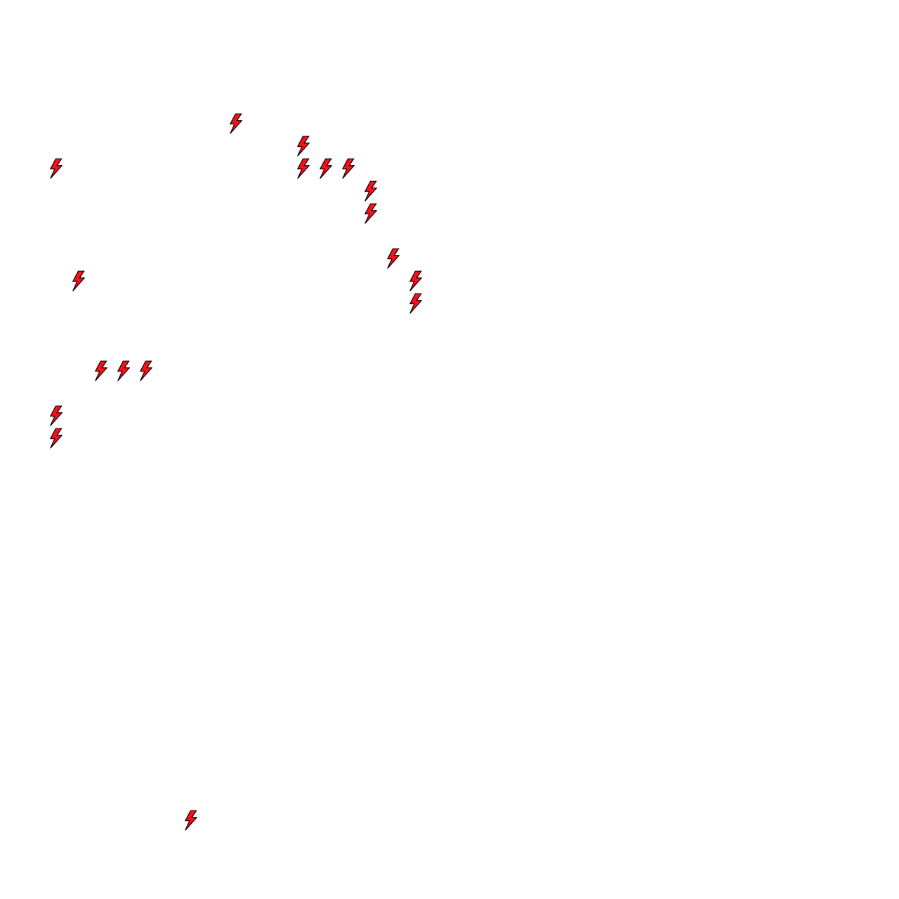 Lighthing Layer