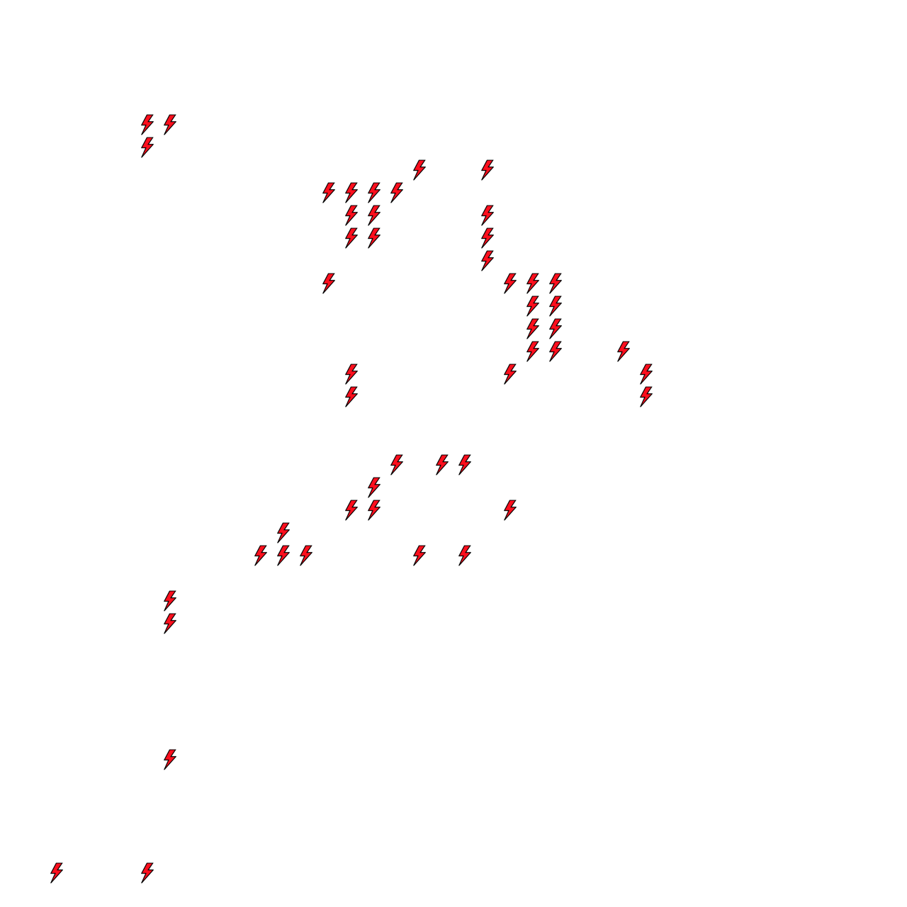 Lighthing Layer