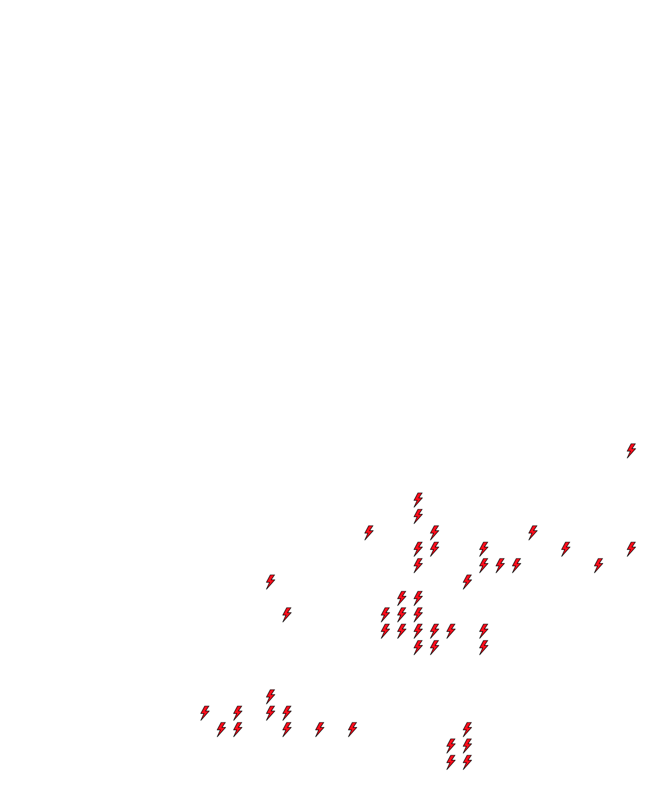 Lighthing Layer