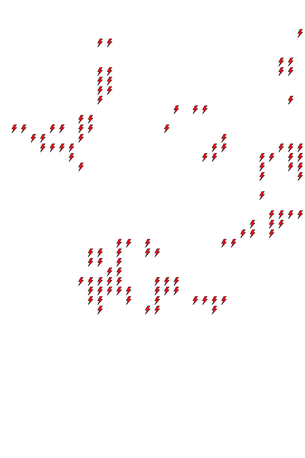 Lighthing Layer