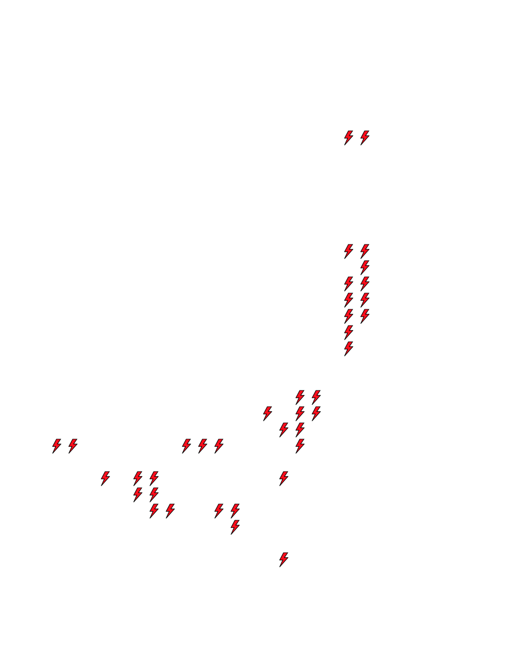 Lighthing Layer