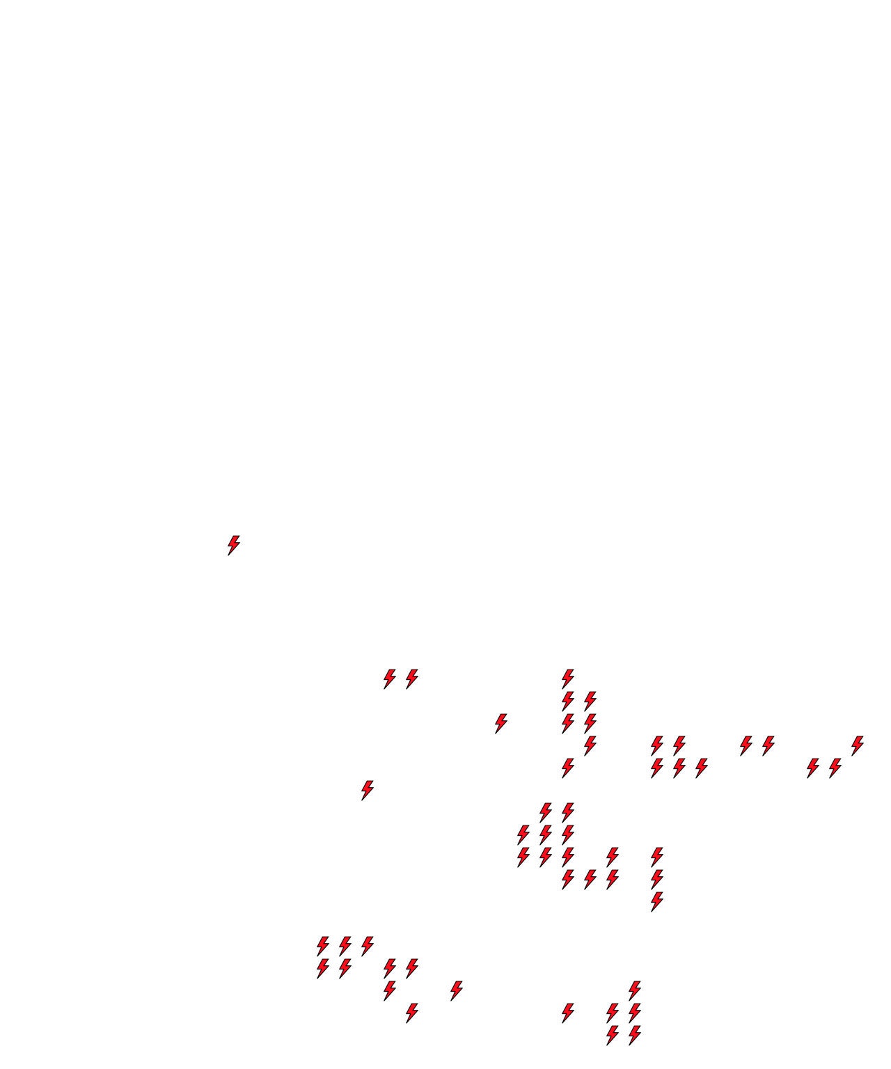 Lighthing Layer