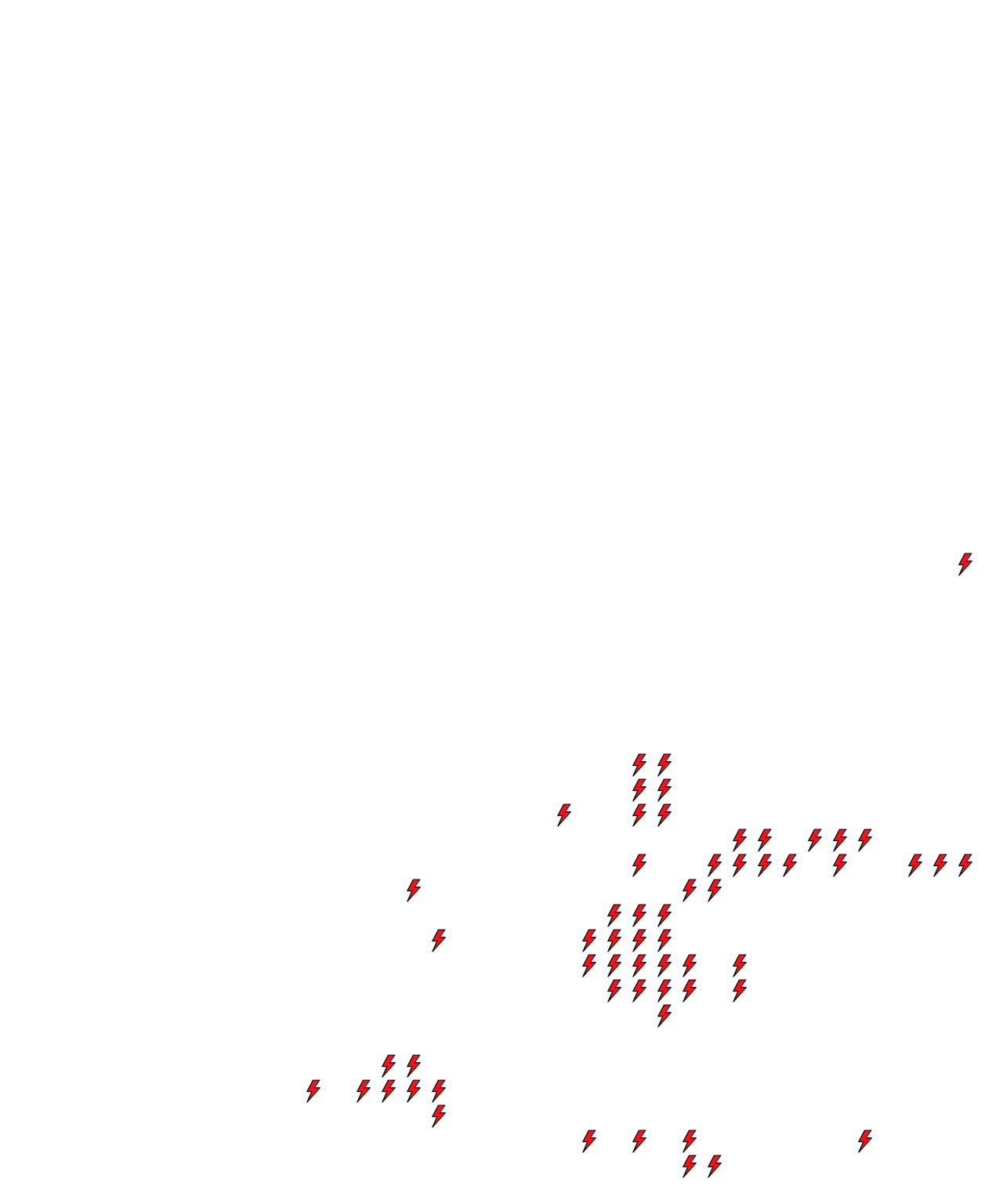 Lighthing Layer