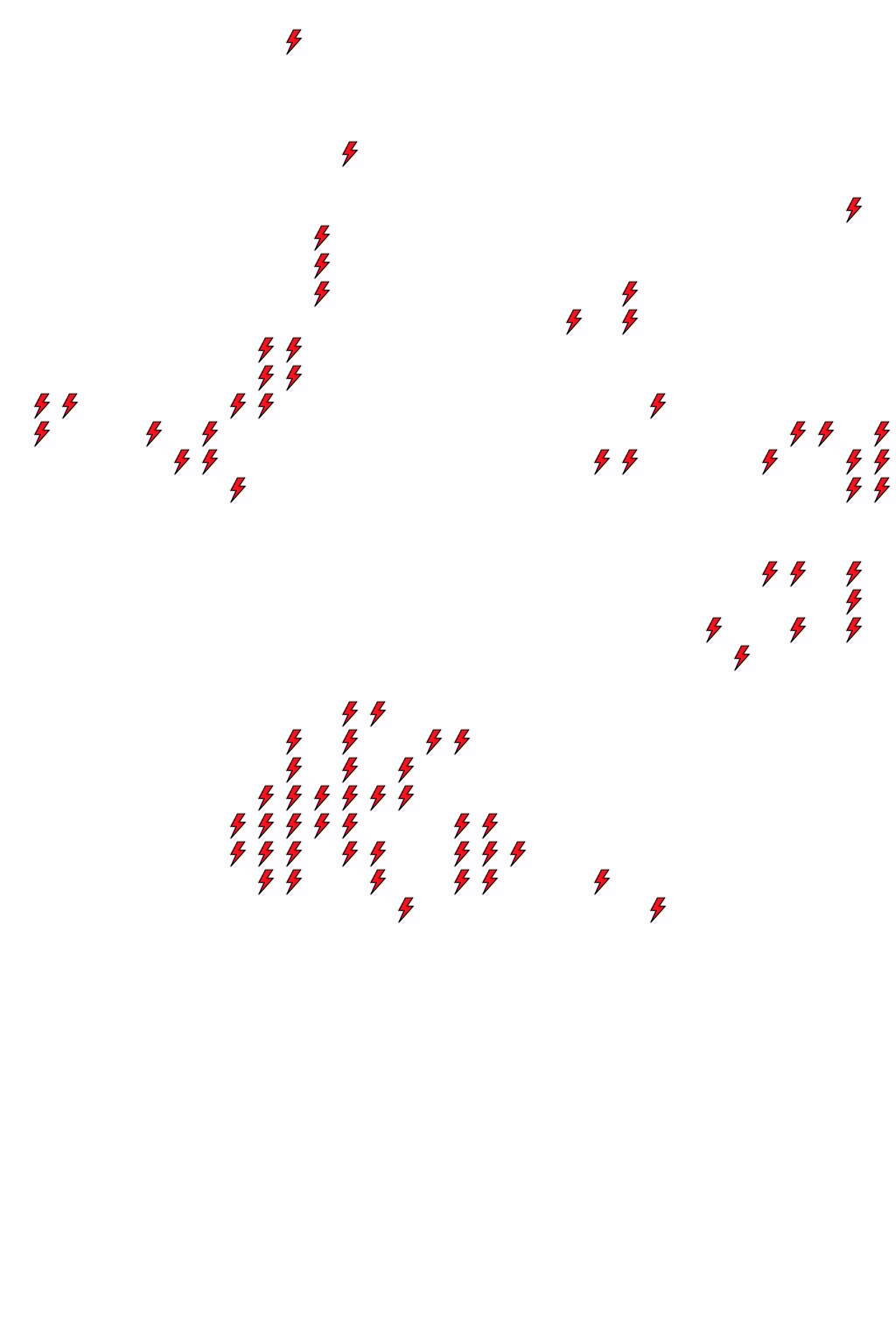 Lighthing Layer
