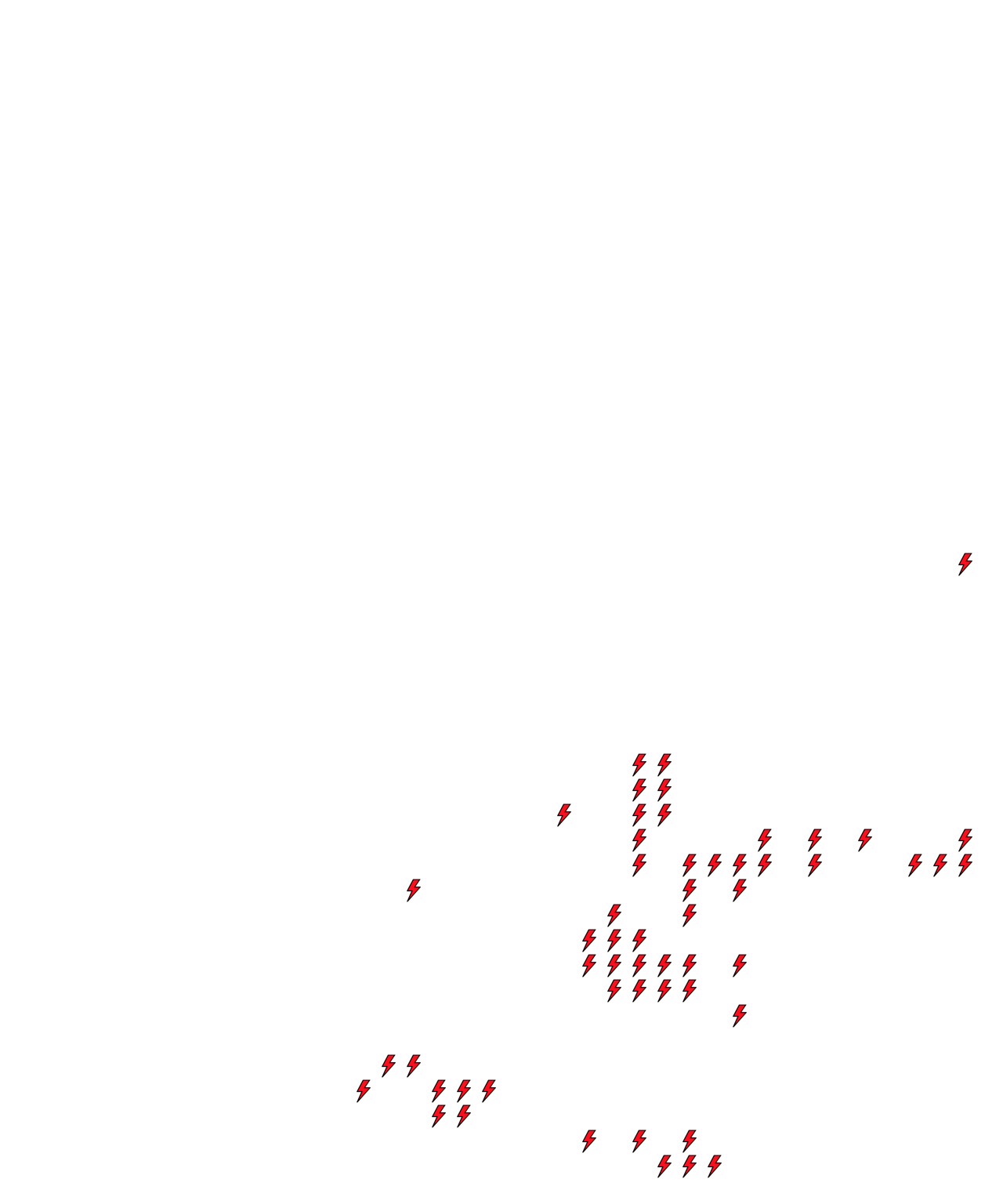 Lighthing Layer