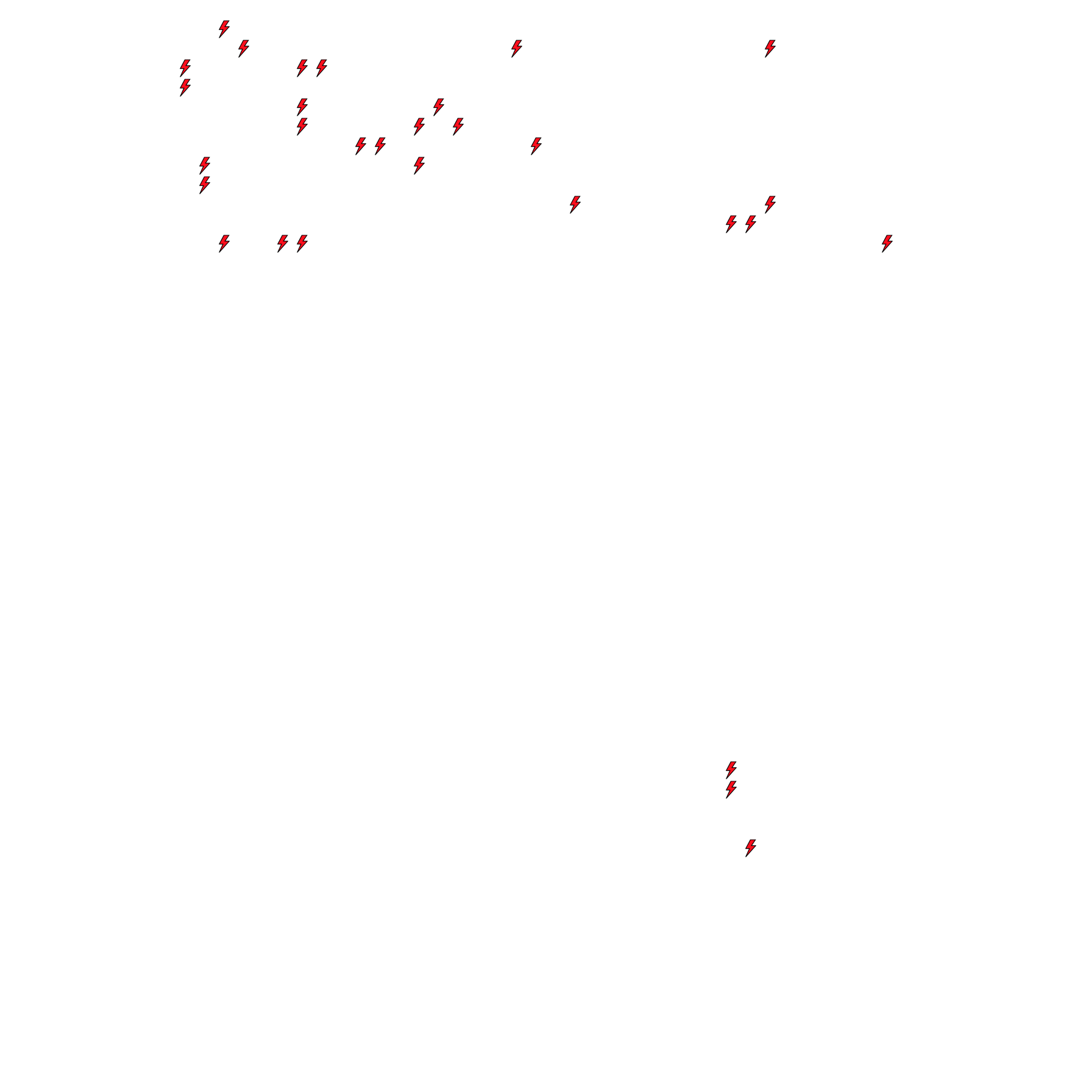 Lighthing Layer