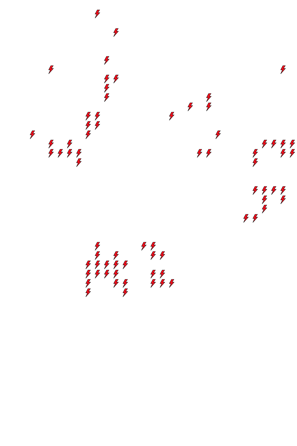 Lighthing Layer