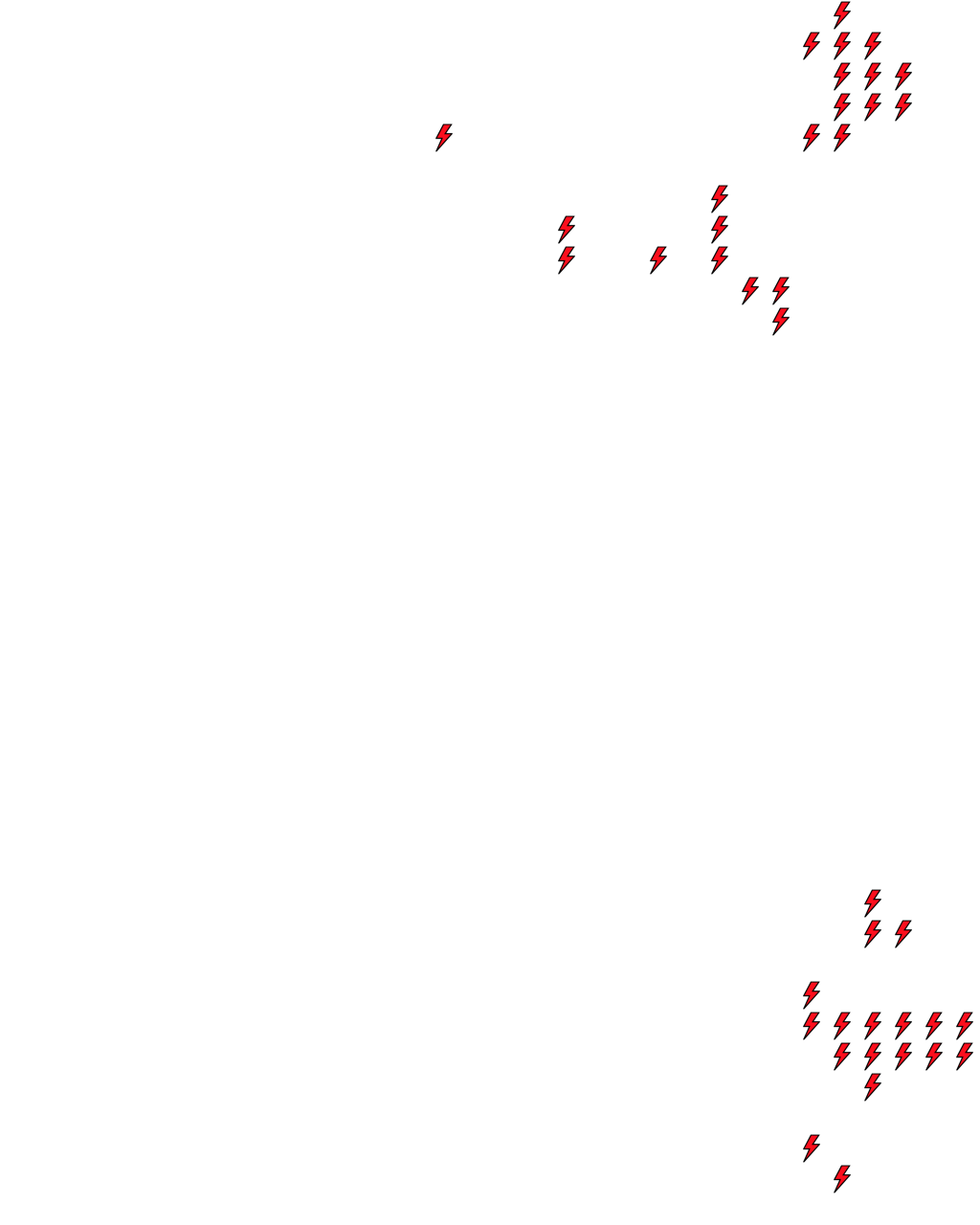 Lighthing Layer