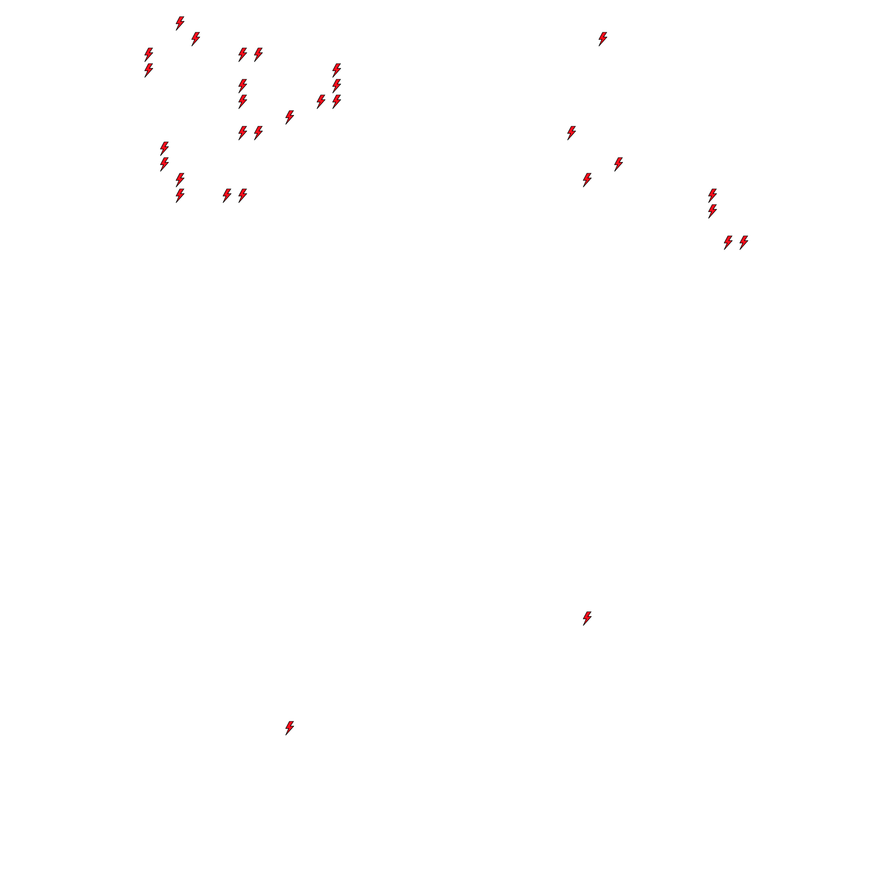 Lighthing Layer