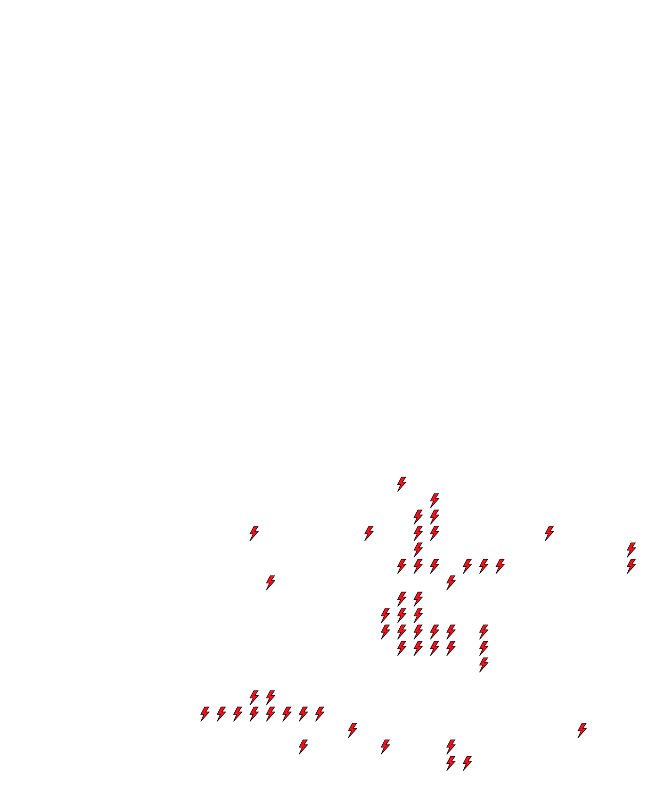 Lighthing Layer