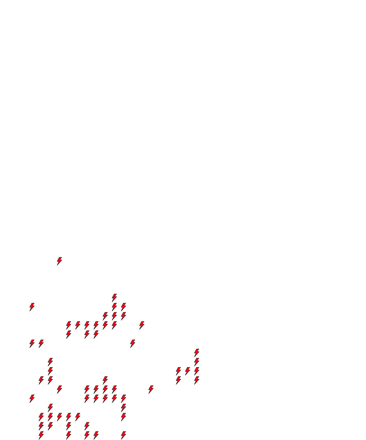 Lighthing Layer