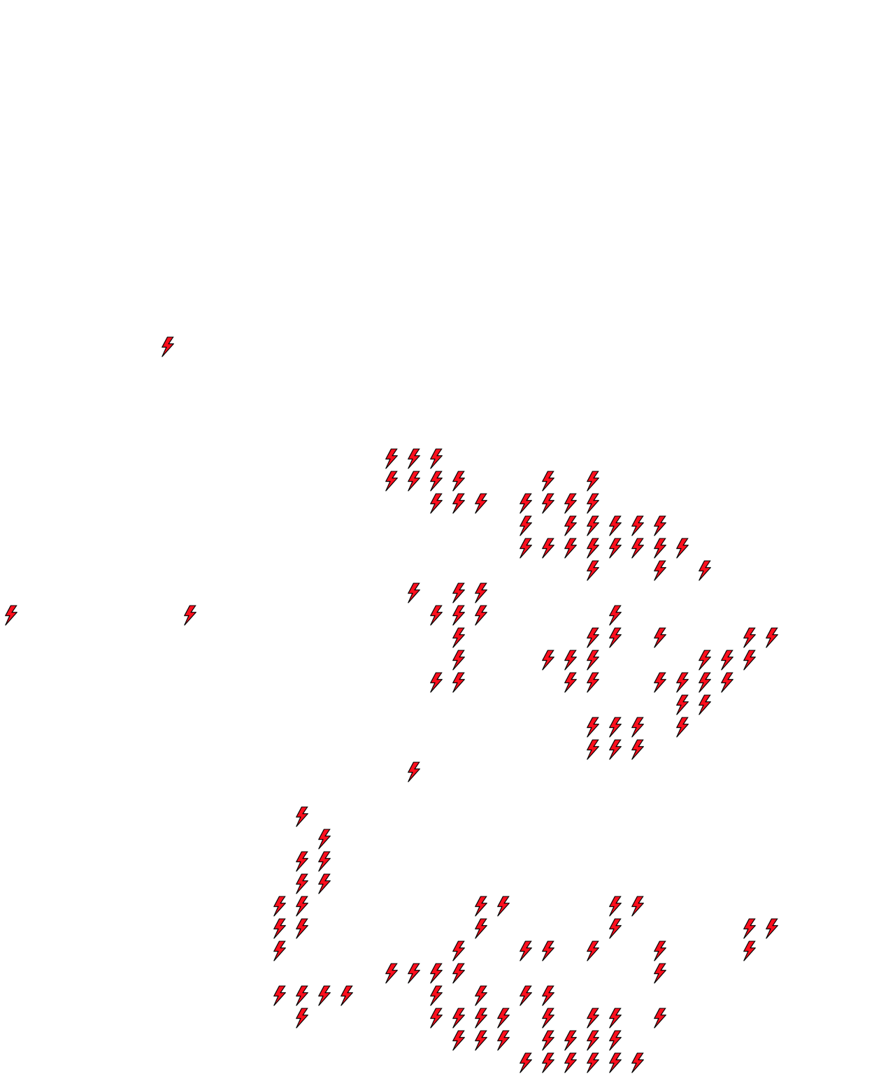 Lighthing Layer