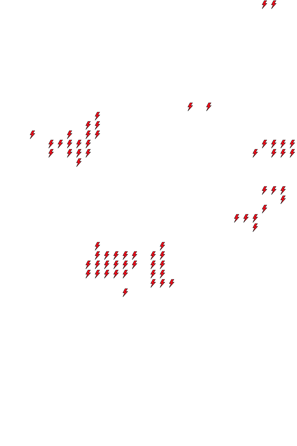 Lighthing Layer